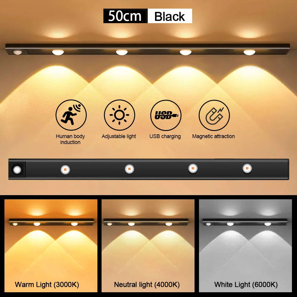 Luminous Motion Sensor Light – Sleek USB Rechargeable Design for Modern Interiors