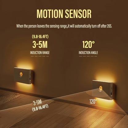 Set of 4 Golden LED Motion Sensor Wall Lights – USB Rechargeable, Matte Finish