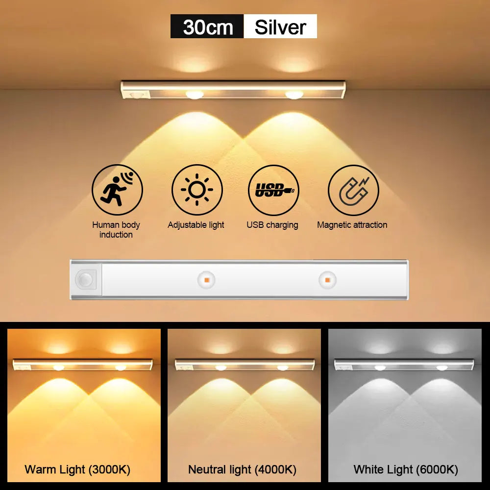 Luminous Motion Sensor Light – Sleek USB Rechargeable Design for Modern Interiors