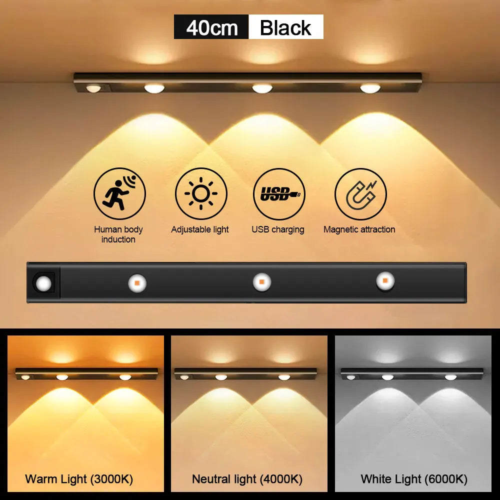Luminous Motion Sensor Light – Sleek USB Rechargeable Design for Modern Interiors
