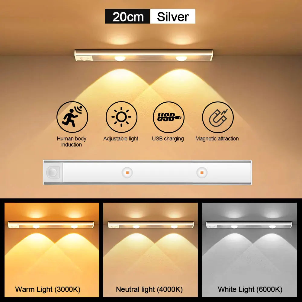 Luminous Motion Sensor Light – Sleek USB Rechargeable Design for Modern Interiors