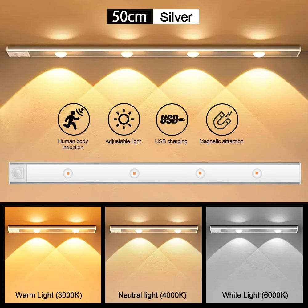 Luminous Motion Sensor Light – Sleek USB Rechargeable Design for Modern Interiors