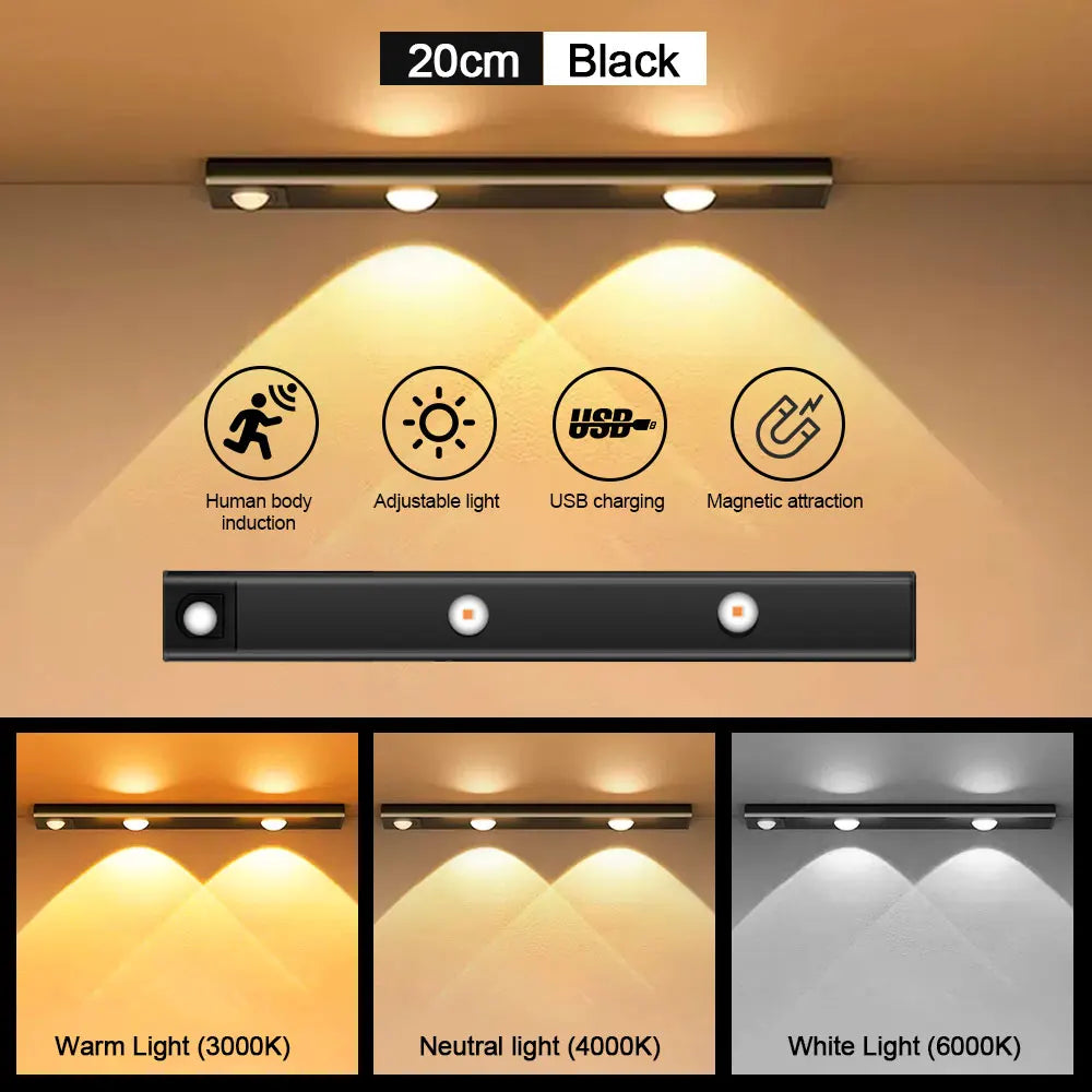 Luminous Motion Sensor Light – Sleek USB Rechargeable Design for Modern Interiors