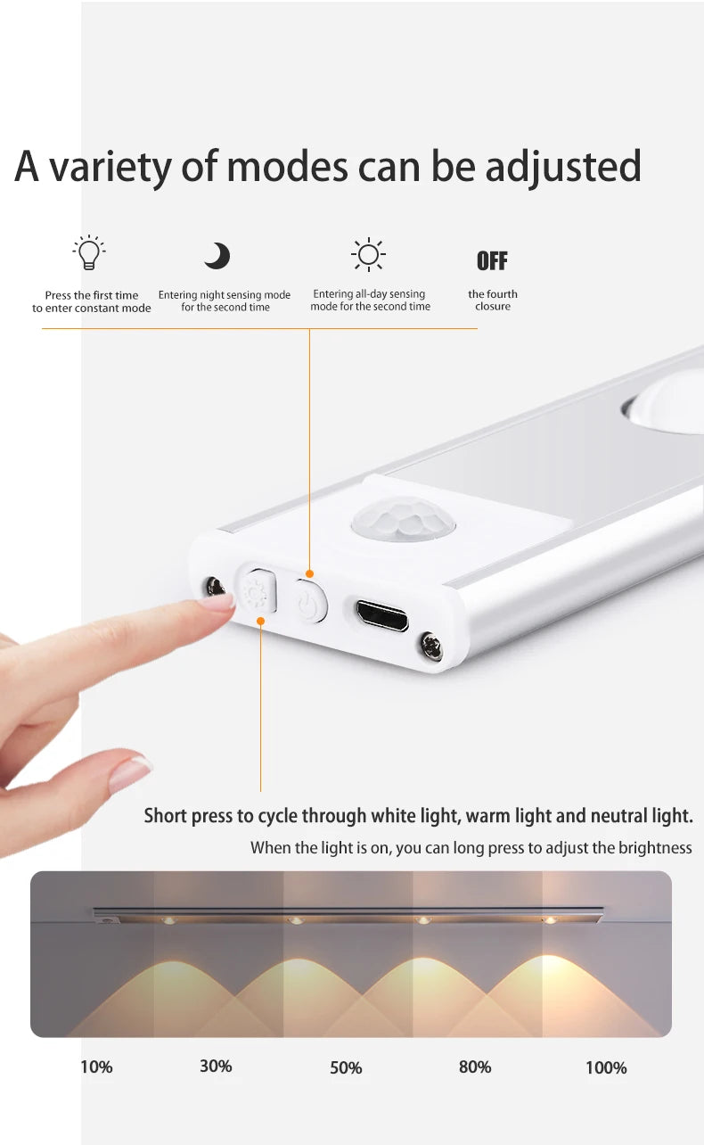 Luminous Motion Sensor Light – Sleek USB Rechargeable Design for Modern Interiors